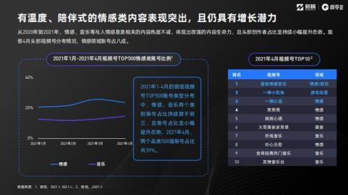 屏占比排行榜2021