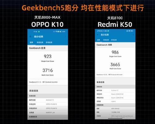 oppo k10活力版屏幕供应商