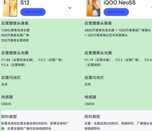 vivos12和真我neo2t对比