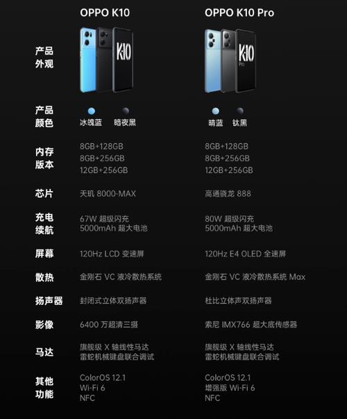 oppo k10怎么验证是正品