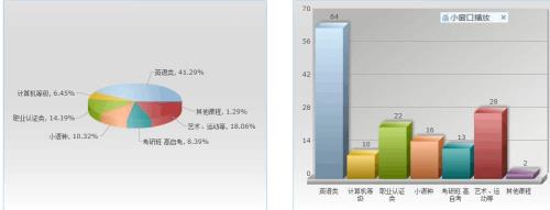 行为数据是否属于个人数据