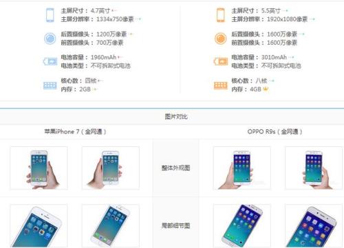 oppor9s手机怎么下载软件商店