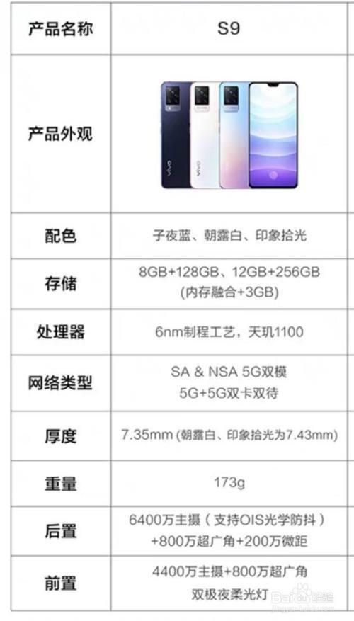 vivo s9的处理器有1200的吗