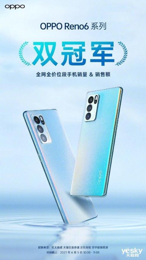 oppo  reno6像素比oppo r9好吗