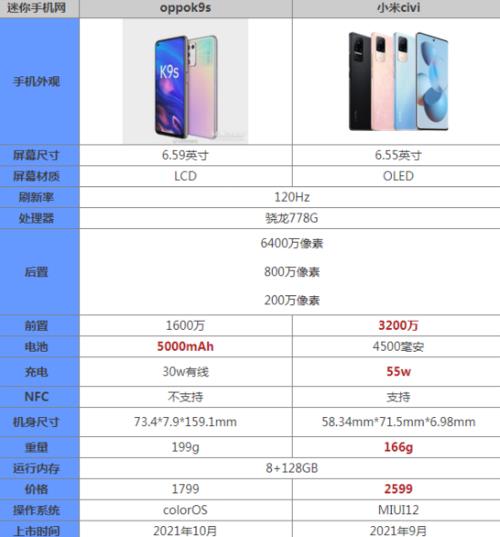 OPPOk9用电快是什么原理