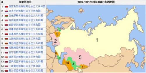 国际上把俄罗斯划分为欧洲国家,其原因是