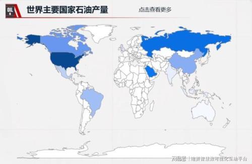 中国是世界第几大石油出口