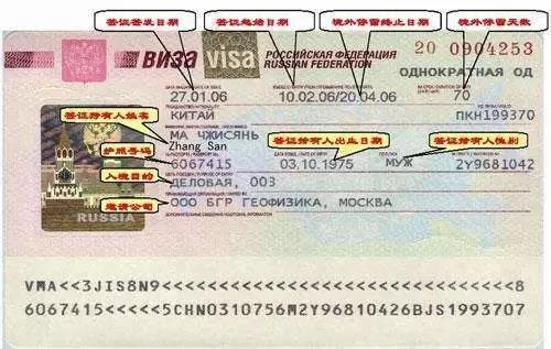 一个人去俄罗斯需要签证吗