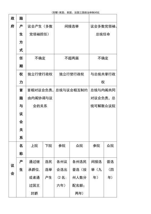 英法德三国军事实力对比