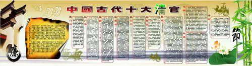 中国古代的十大清官都是谁
