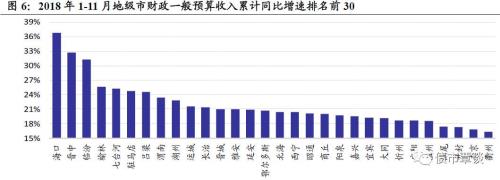 财政收入包括哪几方面