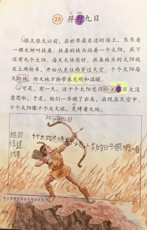 后羿射九日的作者