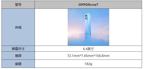 OPPO Reno7屏幕大小