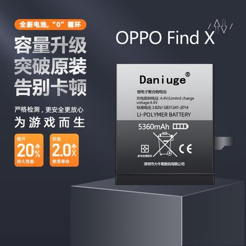 oppofindx兰博基尼版充电器多少瓦