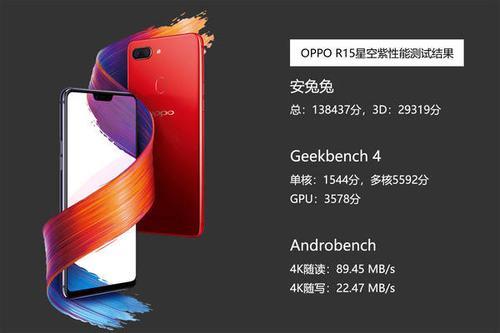 OPPOr15什么处理器