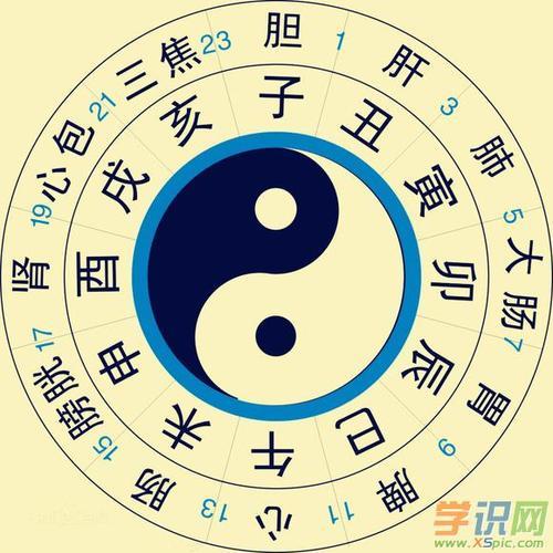 12点～12点半是什么时辰