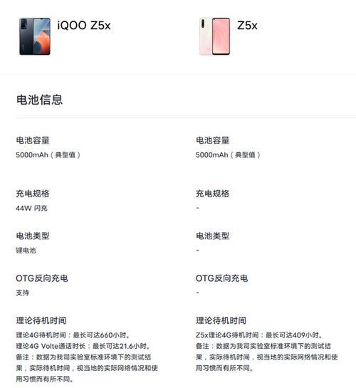 vivo iqoo z5运行内存是12g