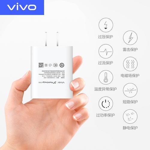 vivo手机充电器插口什么样