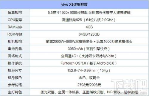 vivo和华为怎么完成单个应用数据转移