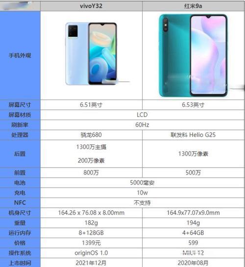 vivo y30标准版和红米9a哪个好