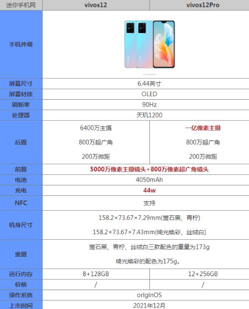 vivos12防水等级