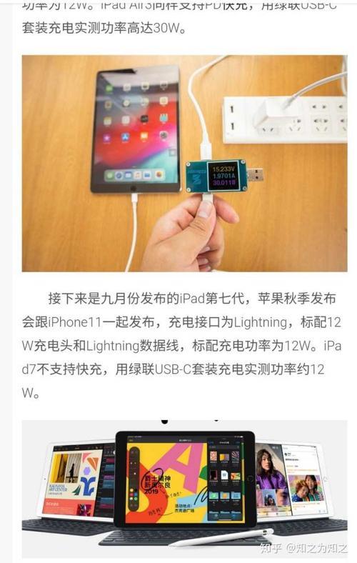 ipad6用20w快充会怎么样