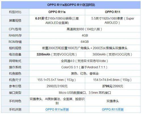 oppoa4手机配置参数