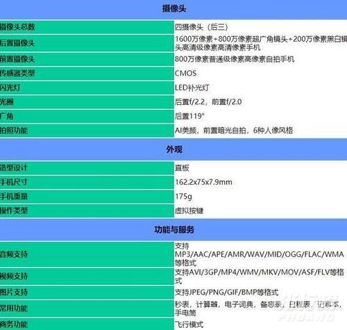 oppoa72手机配置参数处理器