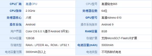 oppoa9参数详细参数配置