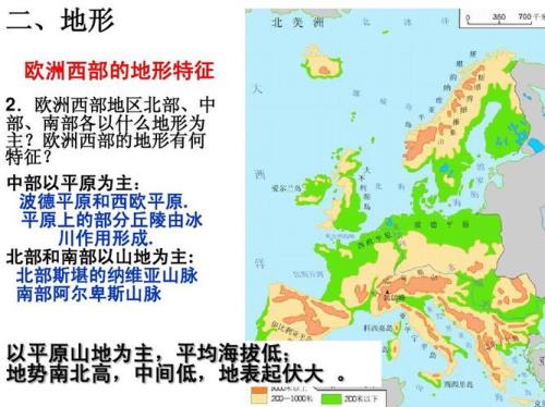 波德平原和东欧平原一样吗