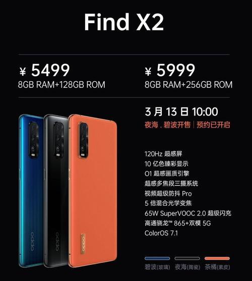 oppofanx2是圆角屏吗