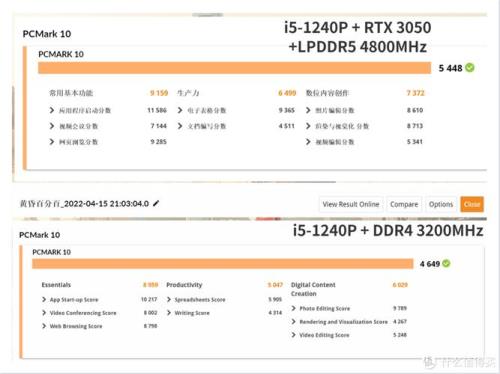 rtx和英特尔处理器有什么区别