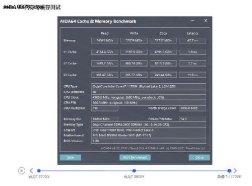 5600g和11500哪个核显强