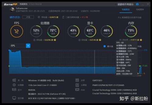 3050显卡可以运行大多游戏吗