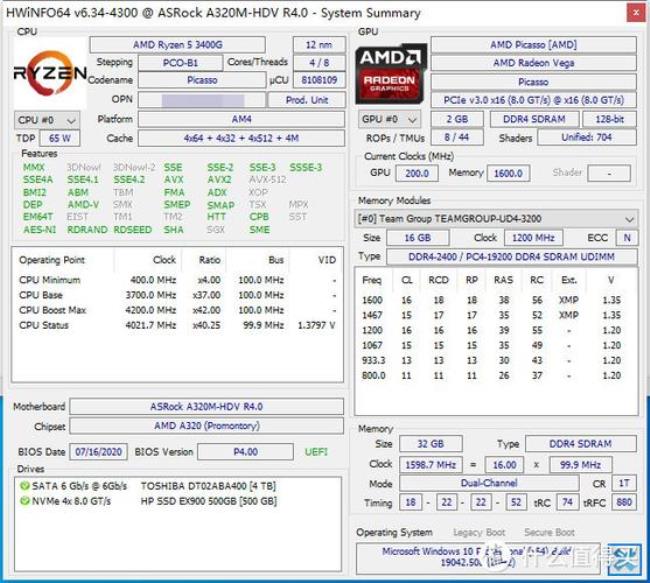 amd3400g后期可以升级独显吗