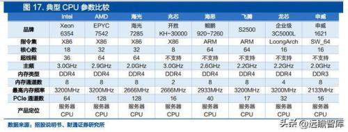 国产gpu哪家公司实力最强