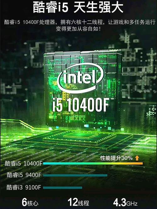 i510400f配3060显卡玩大型游戏会卡吗