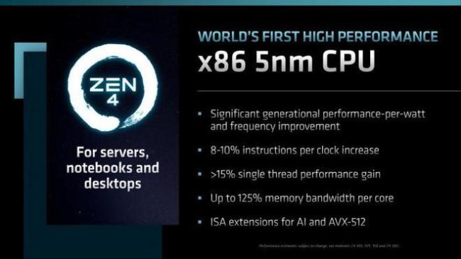 5500对标intel什么cpu