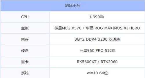 rx5600显卡相当于gtx多少