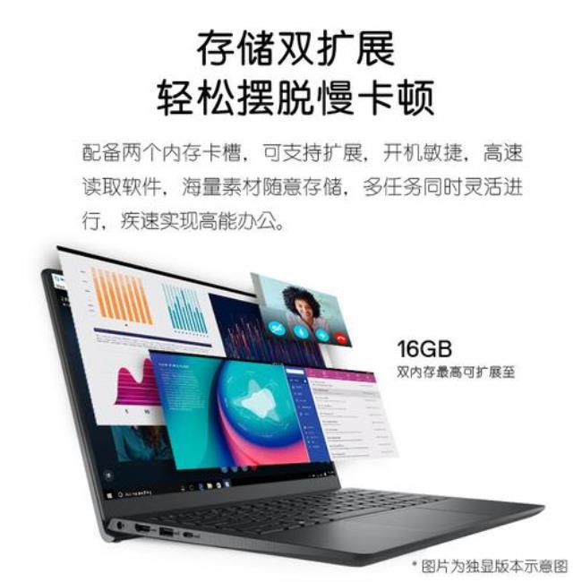 i51135g7需要显卡吗