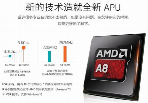 amd a8 7500比得上i3 4170