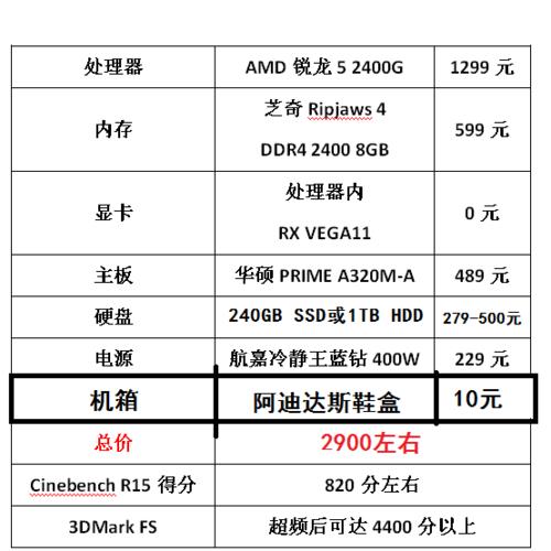 gt1030和i3处理器 内存4g能玩什么游戏