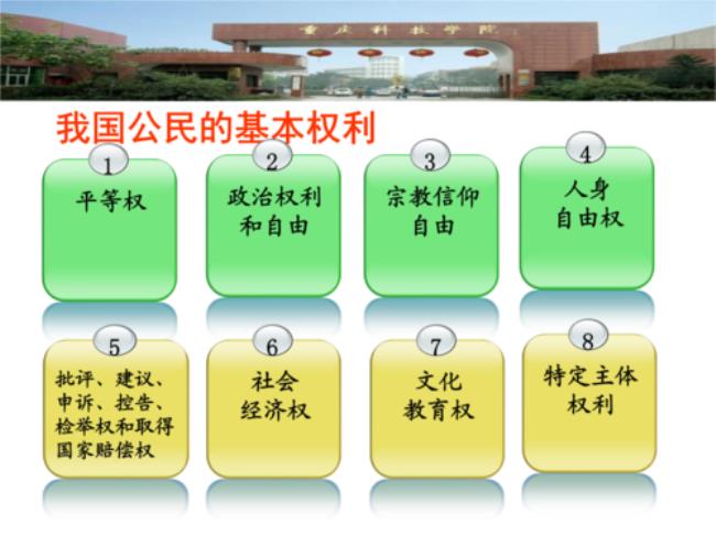 国家对权利和义务的分配是什么