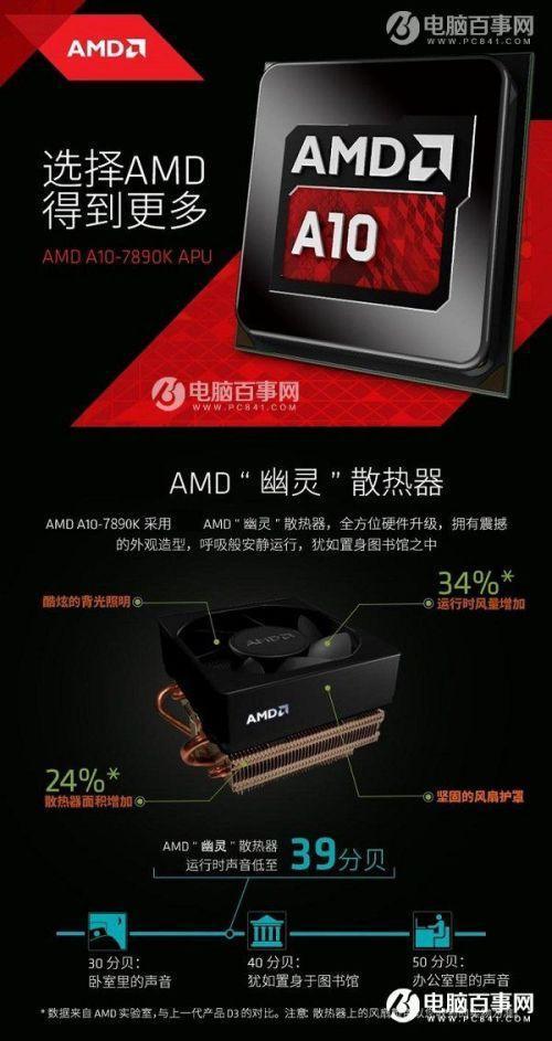 AMD核显最推荐的游戏