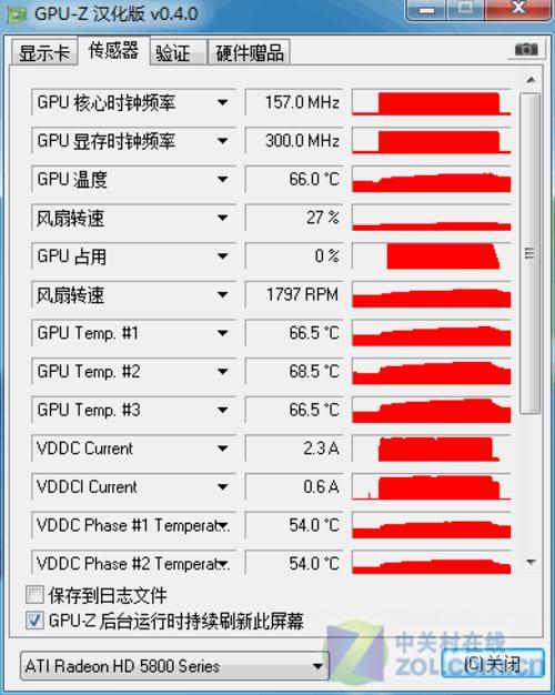 amd4000相当于什么显卡