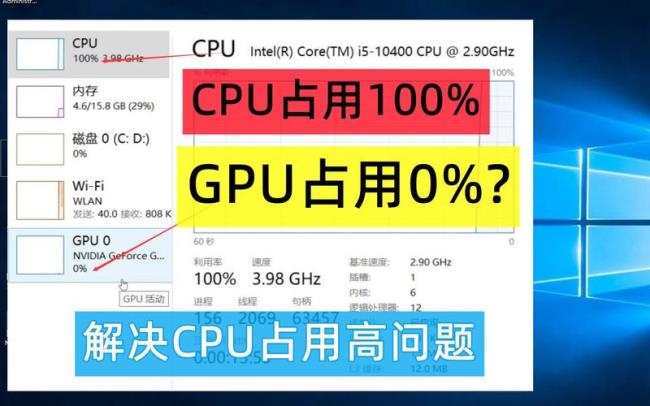 cpu占用率100显卡不动