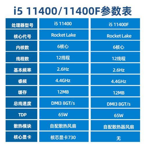 i511400能玩3a大作吗