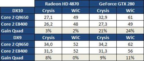 amd支持核心显卡的cpu