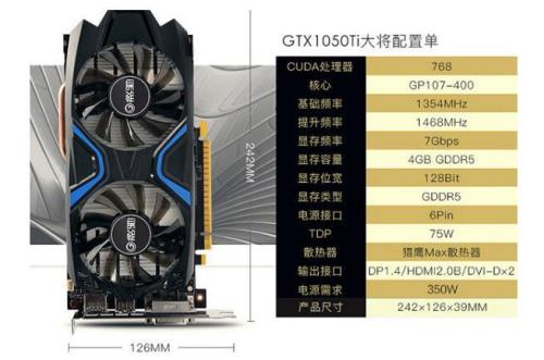 1060和1070ti性能差多少