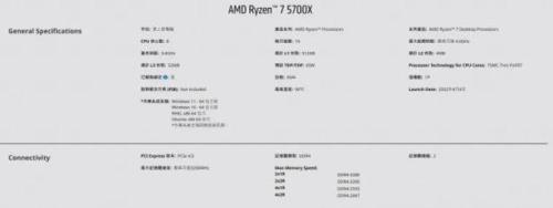 ryzen55600h相当于什么cpu